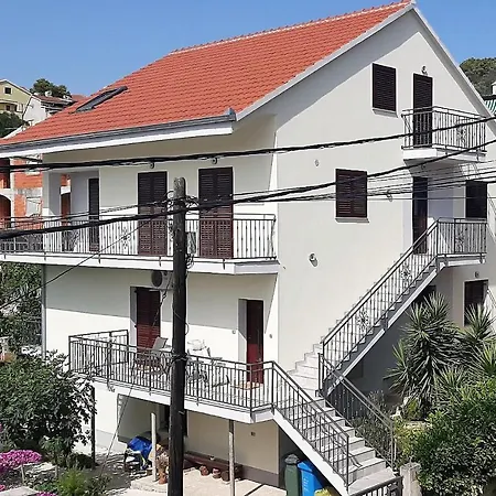 Figos * Τρογκίρ